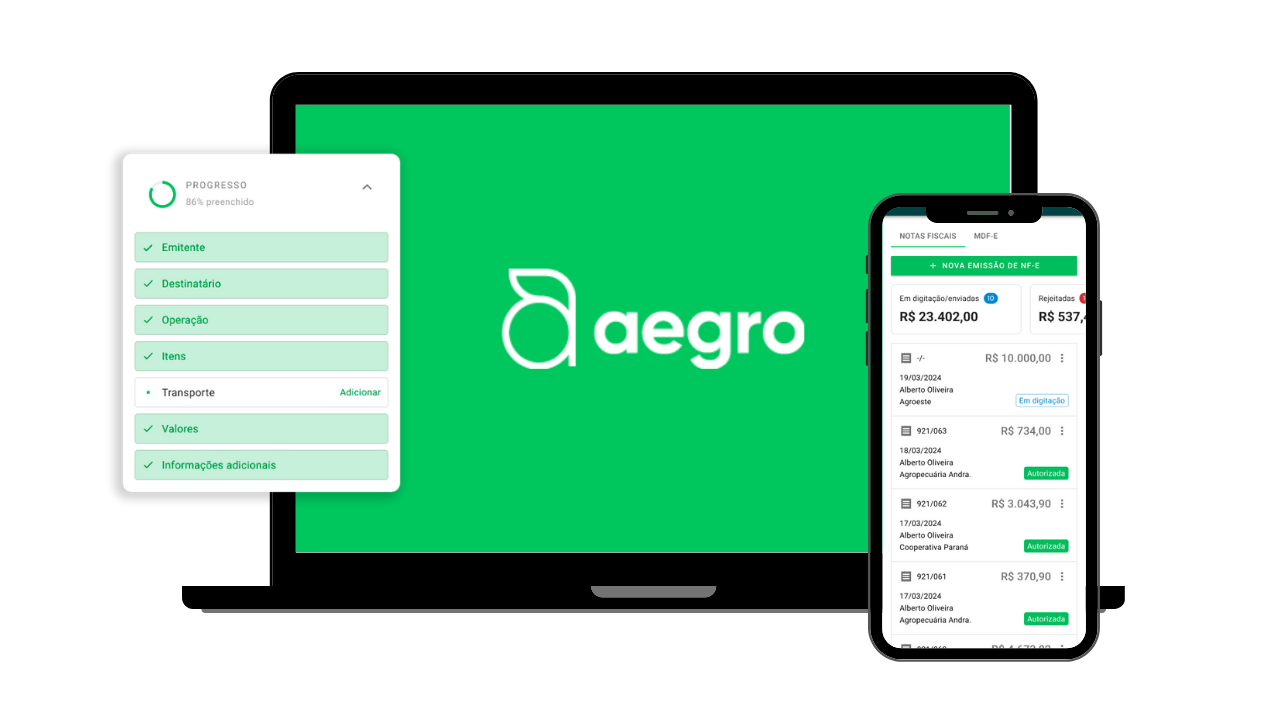Equipe Aegro criando soluções para o produtor rural.
