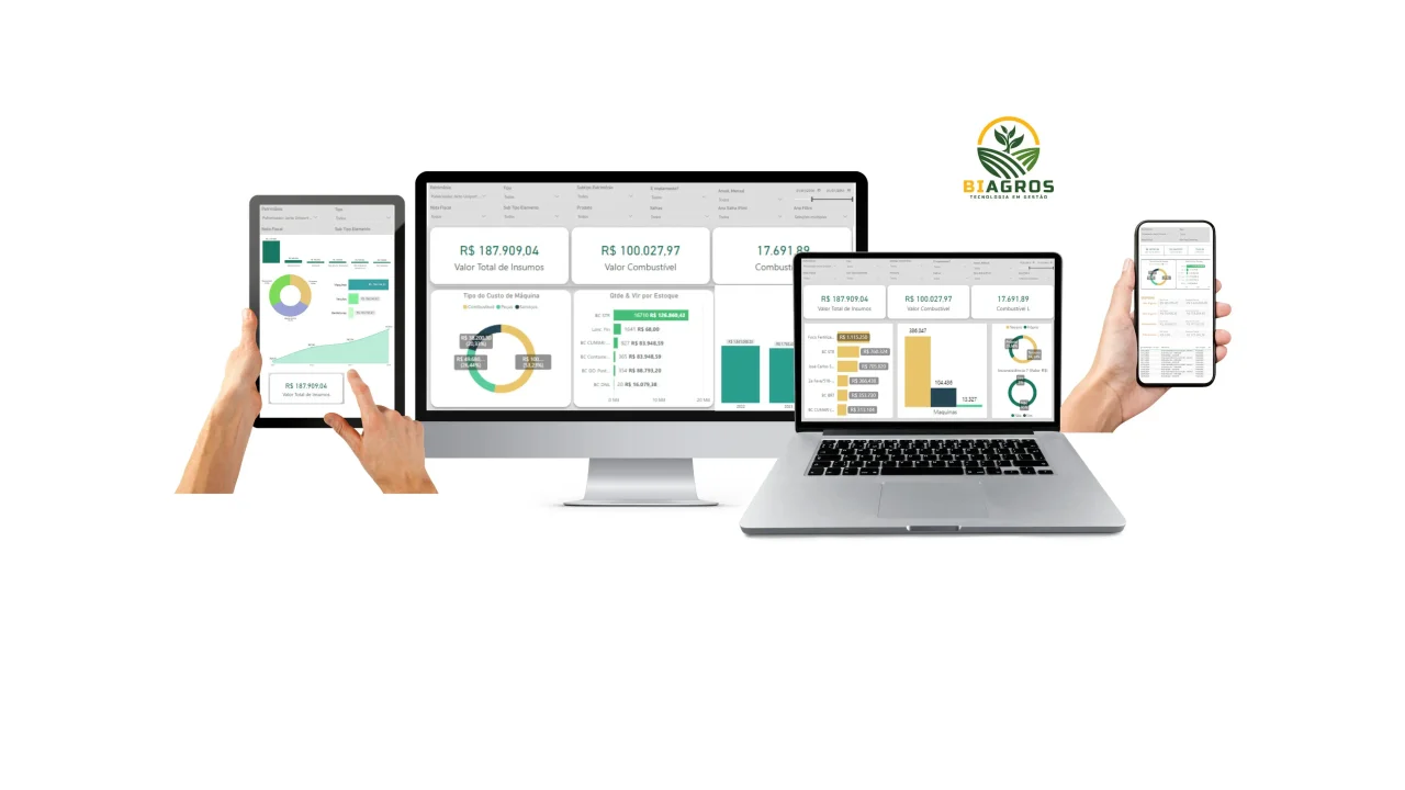 Consultoria de Gestão Rural e dashboards personalizados