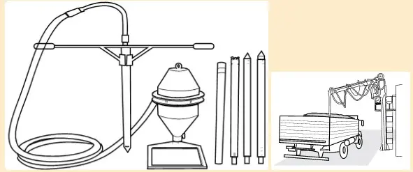 Ilustração de uma sonda pneumática portátil e uma sonda pneumática fixa.