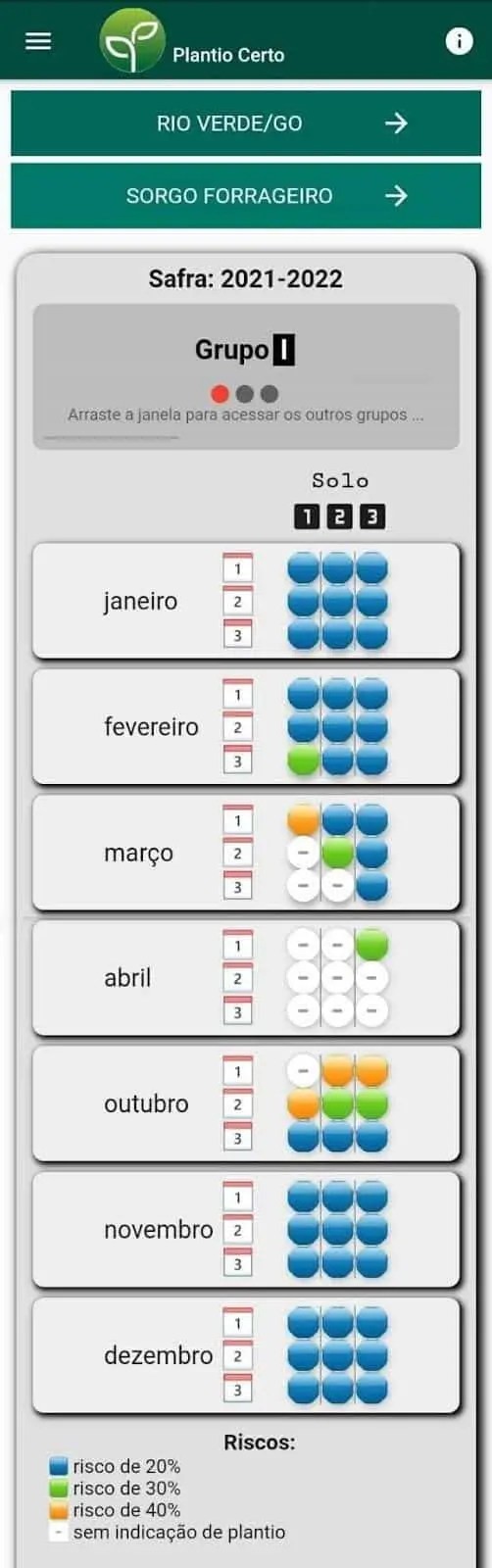 a interface de um aplicativo móvel chamado ‘Plantio Certo’, uma ferramenta de suporte à decisão para agriculto