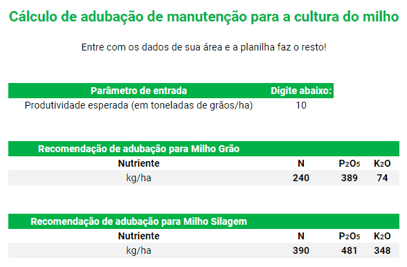 uma ferramenta de cálculo, possivelmente uma planilha ou um recurso de software, para determinar a adubação de