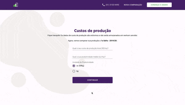 GIF que exibe a interface de uma ferramenta online da Aegro para cálculo de custos de produção agrícola. A tela