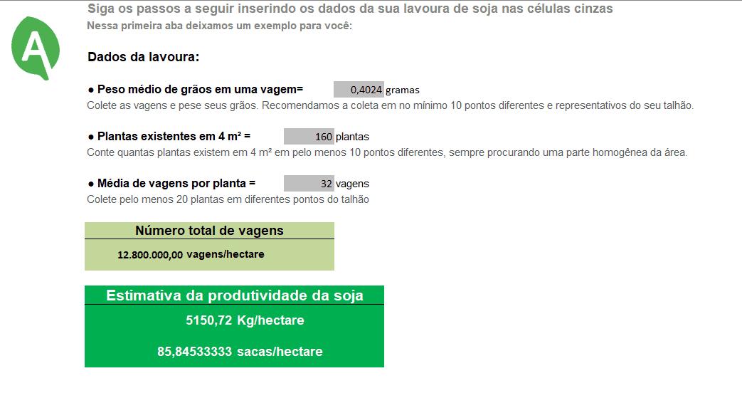 uma ferramenta de cálculo, provavelmente uma planilha ou um recurso de software, projetada para estimar a prod
