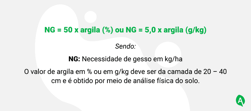 fórmula para o cálculo da Necessidade de Gesso (NG) no solo, uma prática agríc