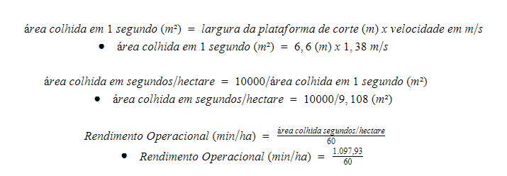 série de fórmulas matemáticas utilizadas para calcular o rendimento operacional de uma operação de col