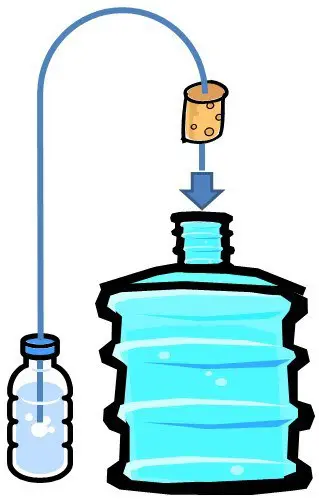 diagrama de um sistema de fermentação anaeróbica caseiro, frequentemente utilizado na produção de insumos b
