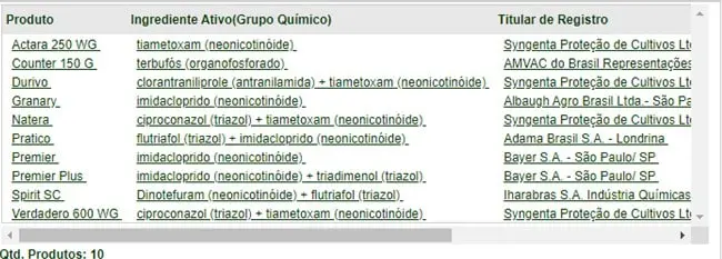 uma captura de tela de uma interface de software, apresentando uma tabela detalhada de produtos agrícolas, pro
