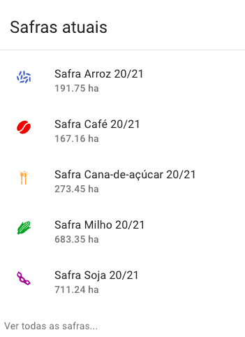a interface de um aplicativo de gestão agrícola, provavelmente o Aegro, mostrando a seção ‘Safras atuais’. Est