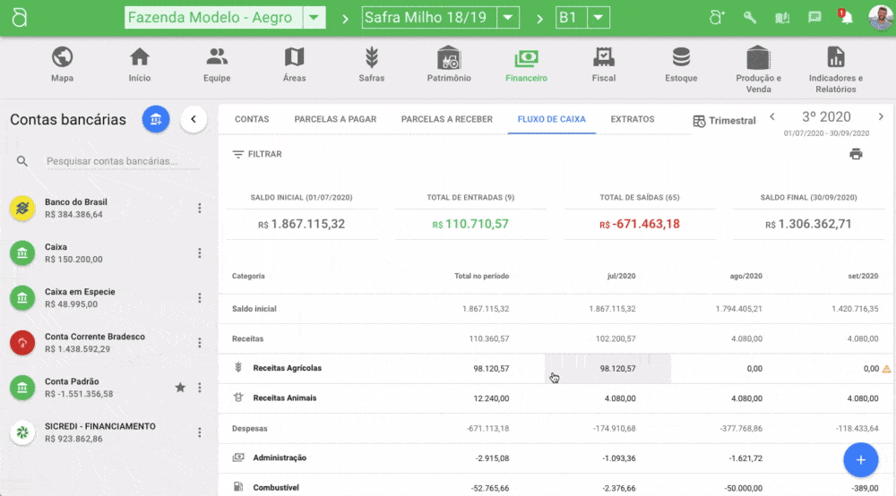 GIF que exibe a tela de ‘Fluxo de Caixa’ dentro do módulo ‘Financeiro’ do software de gestão rural Aegro. A int