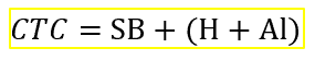 A imagem apresenta a fórmula fundamental para o cálculo da Capacidade de Troca de Cátions (CTC) do solo, expressa como CTC =