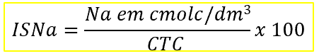 a fórmula matemática para o cálculo do Índice de Saturação por Sódio (ISNa) no solo. A fórmula é apresentada c
