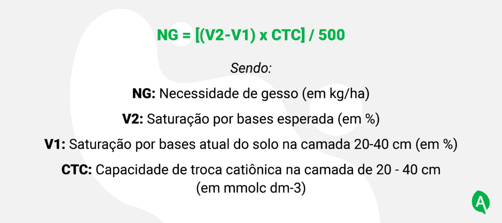 fórmula para o cálculo da Necessidade de Gesso (NG) no solo, uma prática agríc