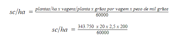 a fórmula matemática utilizada para estimar a produtividade de uma lavoura de grãos, como a de soja, expressa