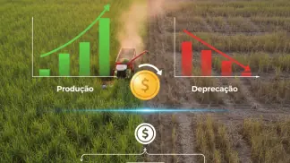 Gestão De Ativos Imobilizados