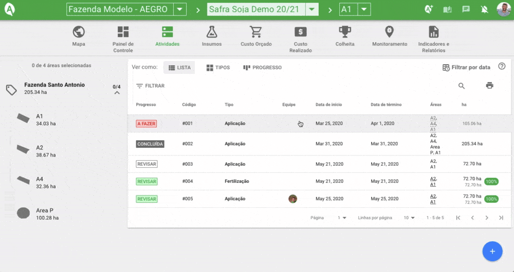 tela de ‘Atividades’ do software de gestão agrícola Aegro. A interface é organizada em um painel principal q