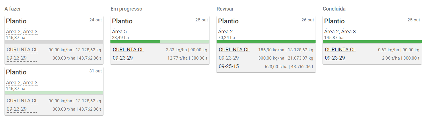 interface de um software de gestão agrícola, apresentando um quadro de atividades no estilo Kanban para o ge