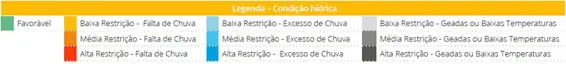 uma legenda detalhada, intitulada ‘Legenda - Condição hídrica’, utilizada em ferramentas de monitoramento agrí