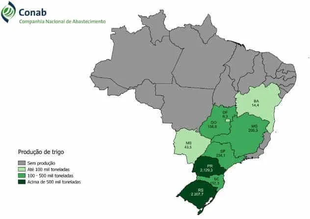 mapa do Brasil, elaborado pela Conab (Companhia Nacional de Abastecimento), que ilustra a produção de trigo