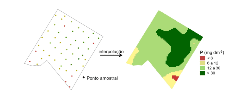 processo de criação de um mapa de fertilidade do solo, uma ferramenta essencial na agricultura de precisão