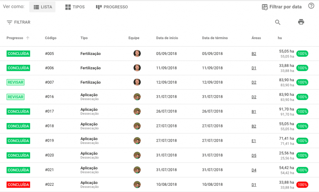 interface de um software de gestão agrícola, especificamente a tela de acompanhamento de atividades em forma