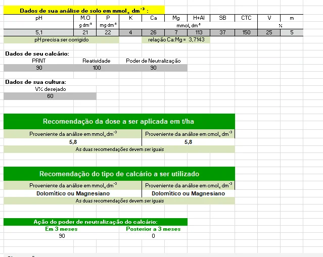 uma planilha de cálculo para recomendação de calagem, uma prática de correção da acidez do solo. A planilha es