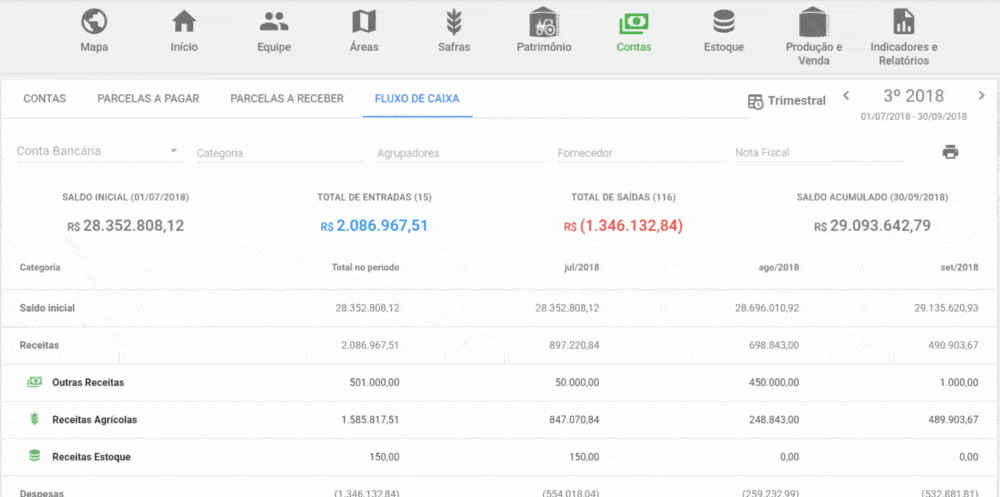 tela da funcionalidade ‘Fluxo de Caixa’ do software de gestão agrícola Aegro. Trata-se de um GIF que demonst