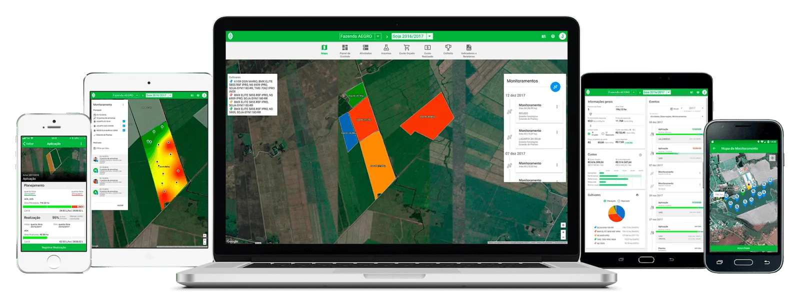 a interface do software de gestão rural Aegro em múltiplos dispositivos, incluindo um laptop, tablets e smartp