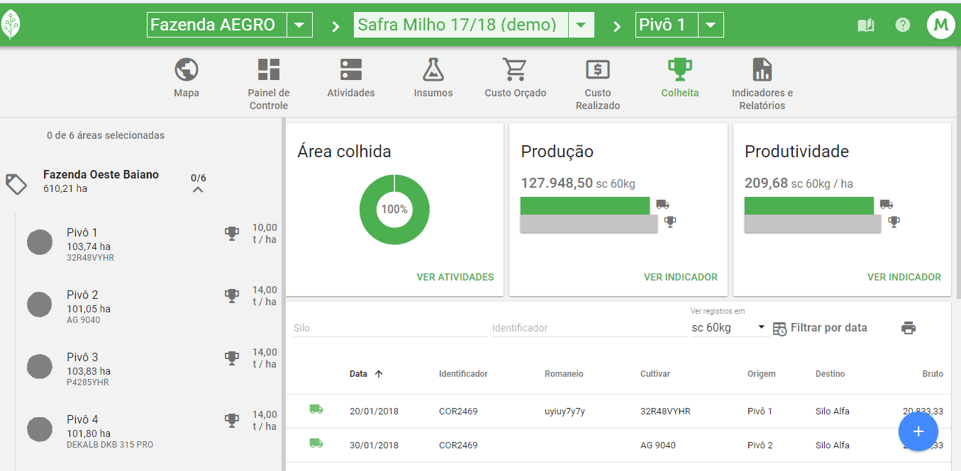 tela de ‘Colheita’ do software de gestão agrícola Aegro, apresentando um painel de controle detalhado para o